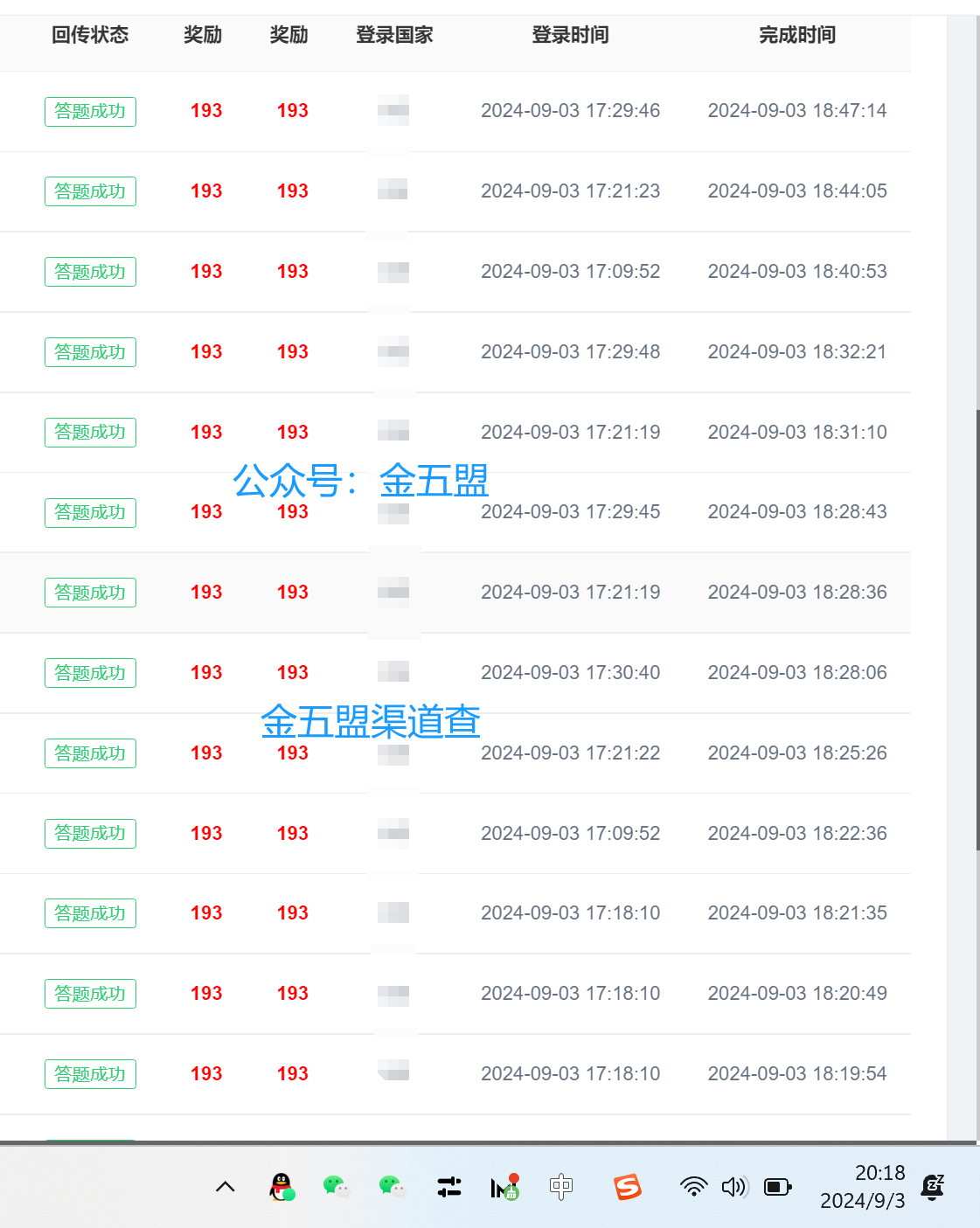 平均一天219美元，有图有真相，这个项目，慢慢地会被更多人知道 平均一天219美元，有图有真相，这个项目，慢慢地会被更多人知道 问卷调查