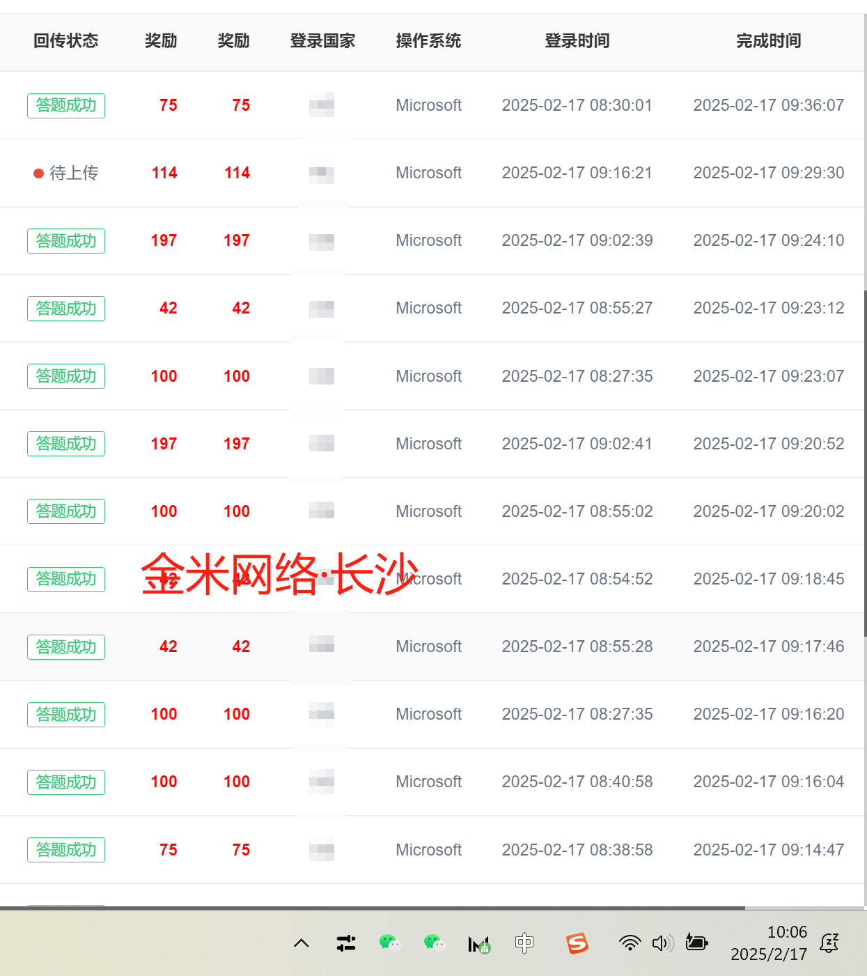 搞网络项目，先做到月入上万 搞网络项目，先做到月入上万 创业项目