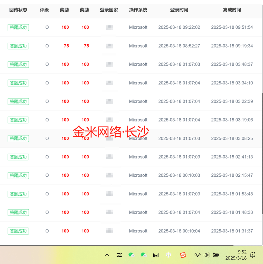 2025年，普通人在家赚钱的项目，不要错过