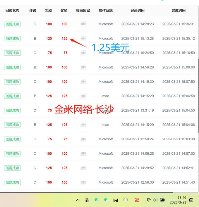 2025年怎么赚钱？先做到月入上万再说吧！